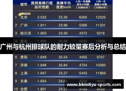 广州与杭州排球队的耐力较量赛后分析与总结